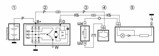 Le voyant de la batterie au tableau de bord s&rsquo;est allumé : recherche des causes et résolution du problème