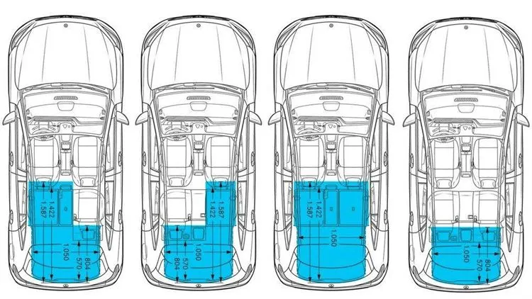Дизайн нового Mercedes-Benz GLA 2020