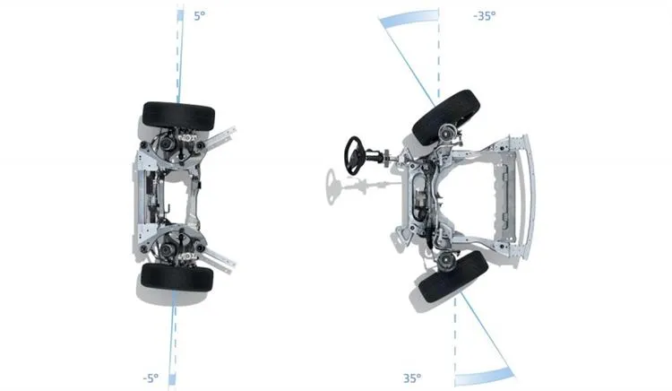 Ny våg: Renault Austral crossover presenterad
