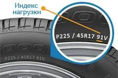 Tire load index