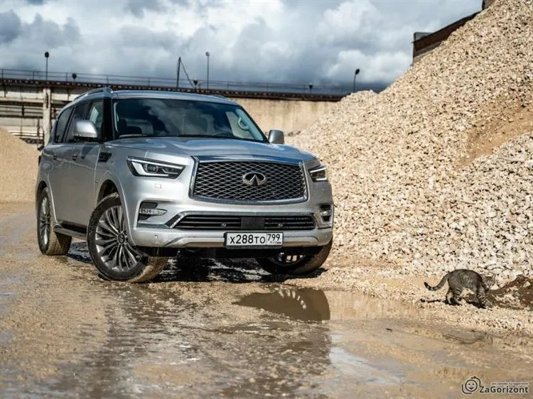 Tração premium em todas as rodas. O que é – Infiniti QX80?